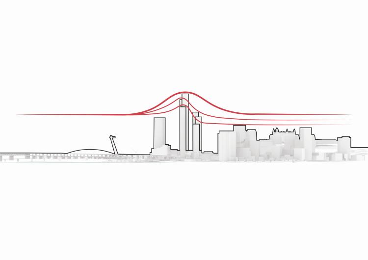 Visualisation KCAP